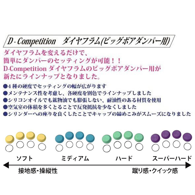 動作OK]タミヤTT-02 説明書付き - ホビーラジコン