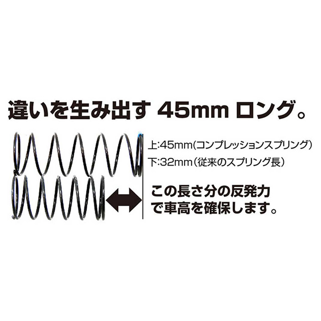 ラップアップNEXT 0038-25 コンプレッションスプリングセット45mm (7.25/9.25/11.25巻)