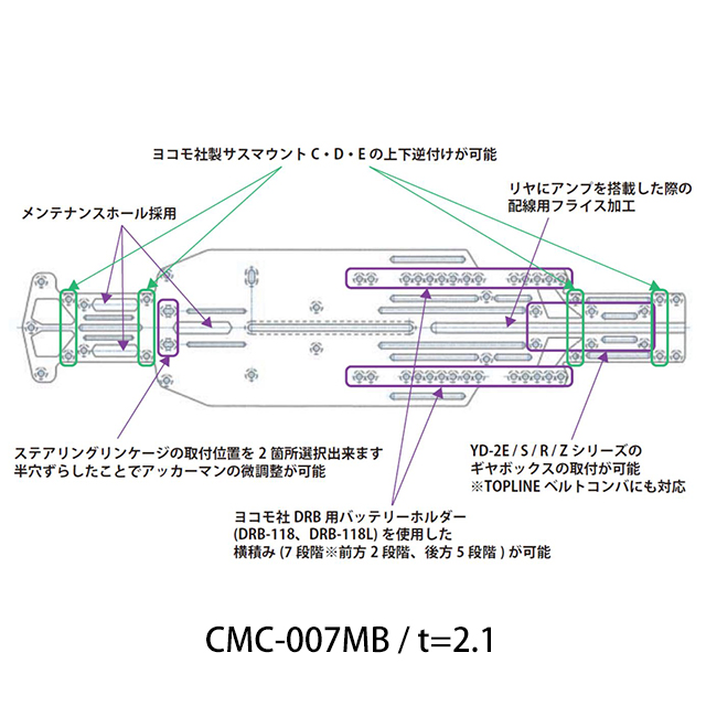 トップライン CMC-008MB YD-2 用 SMART コンセプトシャーシ 